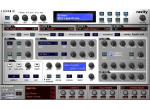 Luxonix Ravity