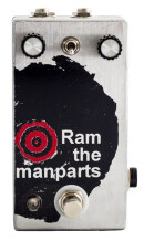 Fuzzrocious Ram The Manparts