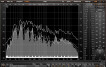 Le Hofa IQ-Analyser 2 en version autonome
