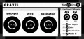 Gravel, distorsion VST gratuite pour Windows