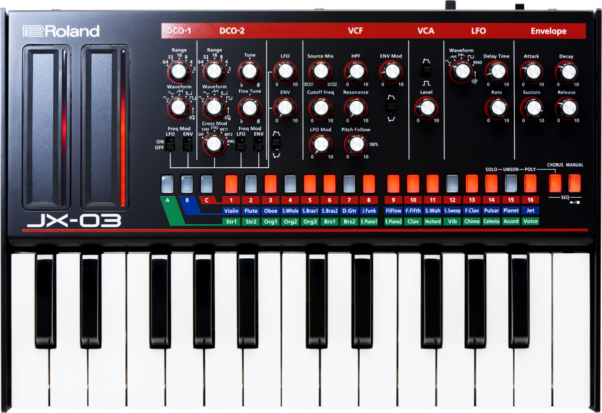Roland's Boutique Series available