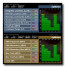 Friday’s Freeware: dpMeter