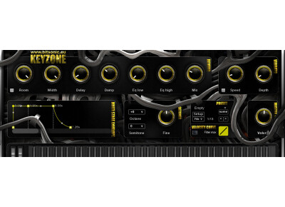 Bitsonic Keyzone