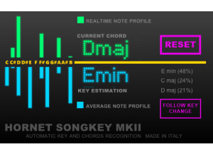 Hornet Plugins SongKey mkII