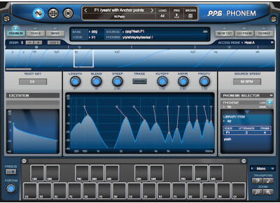 PPG Phonem