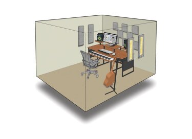 Primacoustic London 8 Room Kit