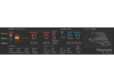 Mellisonic Polyphylla