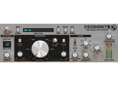 D16 Group Decimort 2