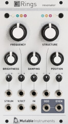 Mutable Instruments lance Rings