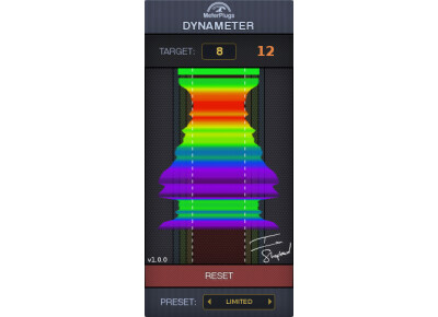 MeterPlugs Ian Shepherd's Dynameter