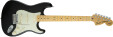 [NAMM] Une stratocaster The Edge chez Fender
