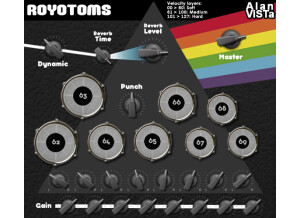 Alan ViSTa Royotoms