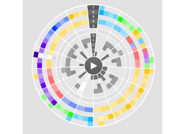 DreamPipe Orbit Sampler