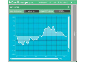 MeldaProduction MOscilloscope