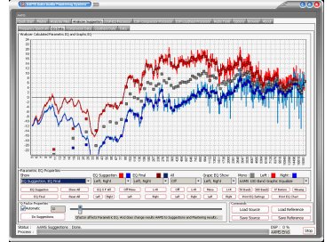 Denis van der Velde AAMS Pro Auto Audio Mastering System 3