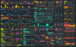 2020, une drum machine semi-modulaire pour Mac