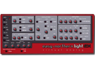 easytoolz easy-northern light 2X