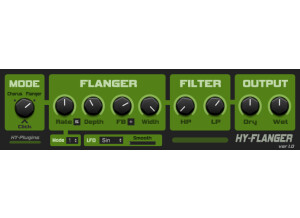 HY-Plugins HY-ChoFla