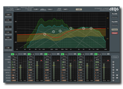 TBProAudio dEQ6