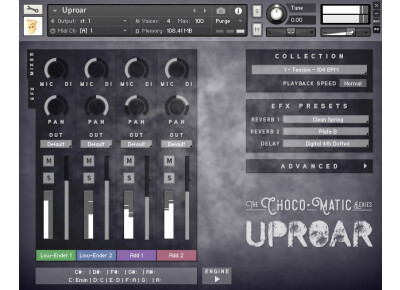 Chocolate Audio Uproar