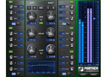 Boz Digital Labs Panther Stereo Manipulation