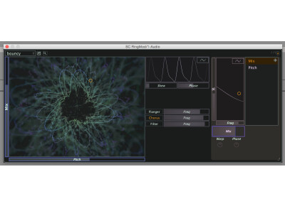 Stagecraft Software RingMod