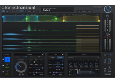 Molecular Bytes AtomicTransient