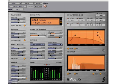 Digidesign Revibe