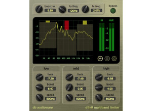 db Audioware dB-M Multiband Limiter 2