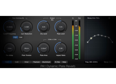 Physical Audio PA1: Dynamic Plate Reverb
