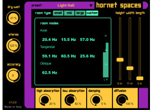 Hornet Plugins Spaces