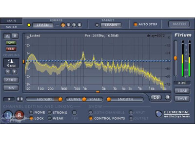 Elemental Audio Systems Firium