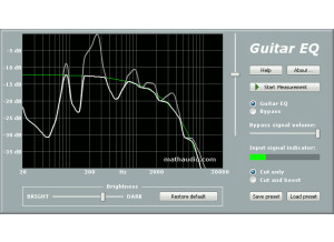 MathAudio Guitar EQ