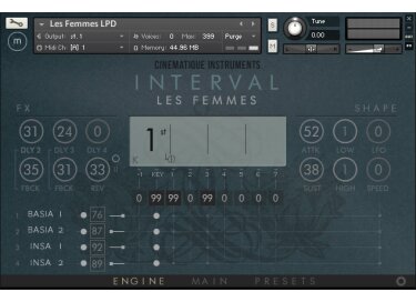 Cinematique Instruments Interval - les Femmes
