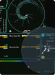 30% de remise sur le synthé virtuel Cosmosƒ