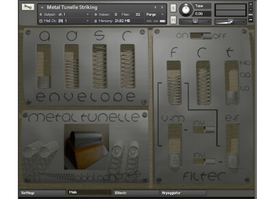 Wobblophones Tunelle