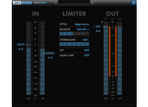 DMG Audio TrackLimit