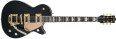 Des nouvelles guitares chez Gretsch