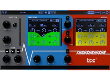 Boz Digital Labs Transgressor