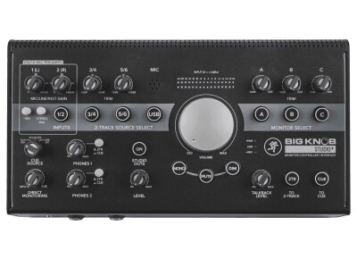 Mackie Big Knob Studio+