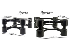 IsoAcoustics Aperta 200