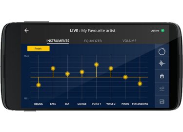 Augmented Acoustics Supralive