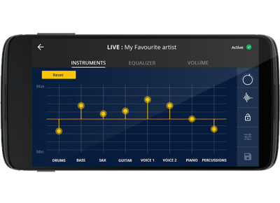 Augmented Acoustics Supralive