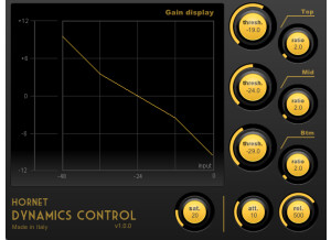 Hornet Plugins Dynamics Control