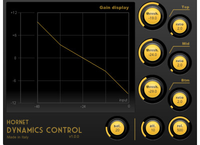 Hornet Plugins Dynamics Control
