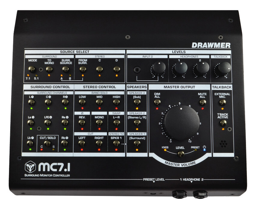 Sortie du contrôleur de monitoring Drawmer MC7.1