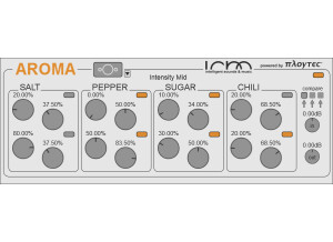 Ploytec Aroma