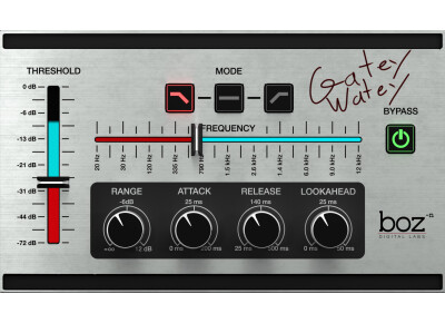 Boz Digital Labs Gatey Watey