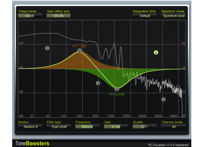 ToneBoosters TB Equalizer