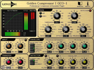 Golden Compressor GCO-1